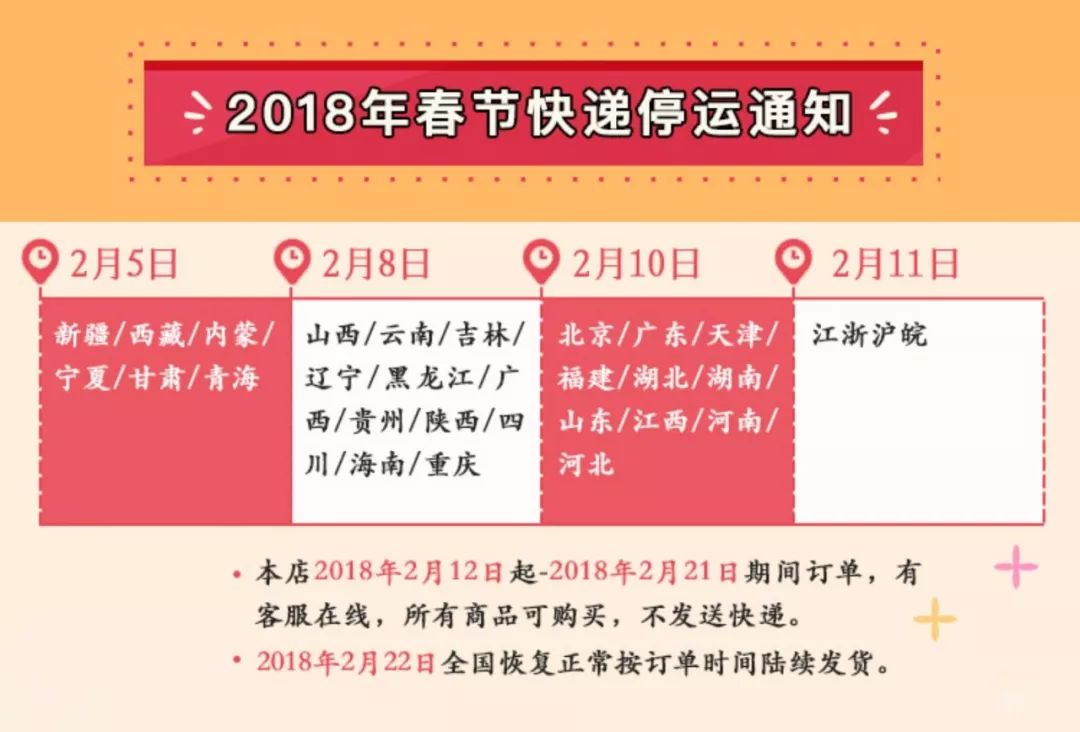 马上春节了,星姐为大家争取了最晚的快递发货时间,现在全国大部分已经