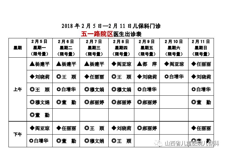 注:山西省婦幼保健院兒童醫院兒保科,通過手機下載《健康山西》app,能