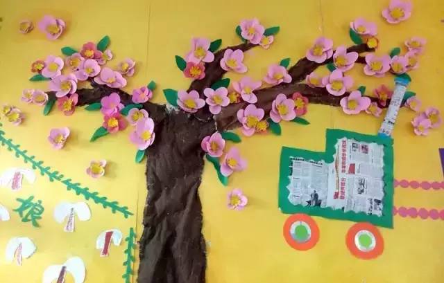 幼儿园迎春花主题墙图片