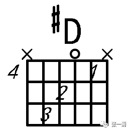 这个和弦跟dadd11一样,只弹2