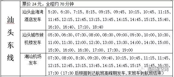 該機場快線時刻表是2018年01月15日起新執行的.