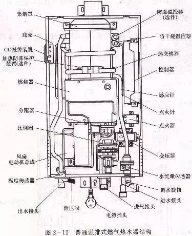 樱花热水器内部结构图图片