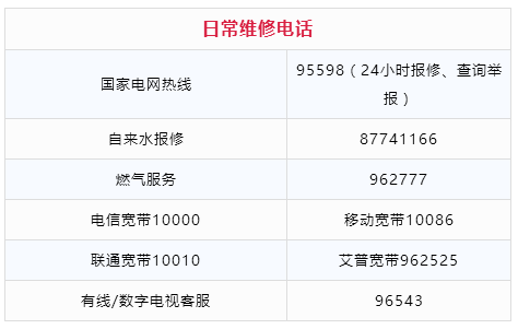 95559是哪个银行的电话、95559是哪个银行的电话号码