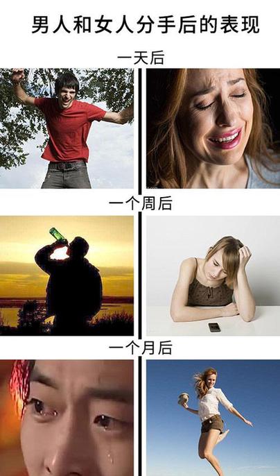 男女吵架心理变化图图片