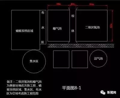 養豬場廢水的主要特徵是:有機物濃度高,懸浮物多,色度深,並含有大量的