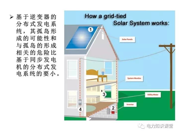 孤岛示意图图片