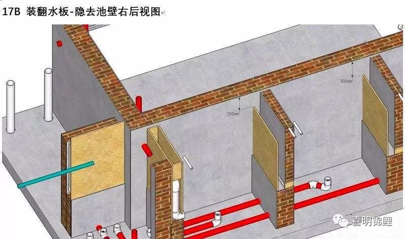 這套設計有自動排汙和自動補水,可以通過定時器設定自動排汙倉的排