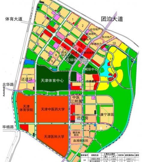 团泊新城西区上述最新挂牌的团泊地块编号分别为津静(挂)2017