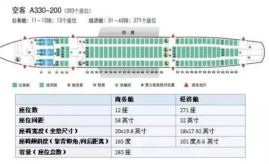 天津航空195座位图图片