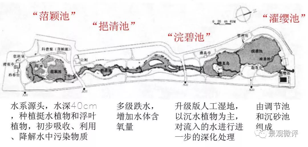 旱溪景观手绘平面图图片