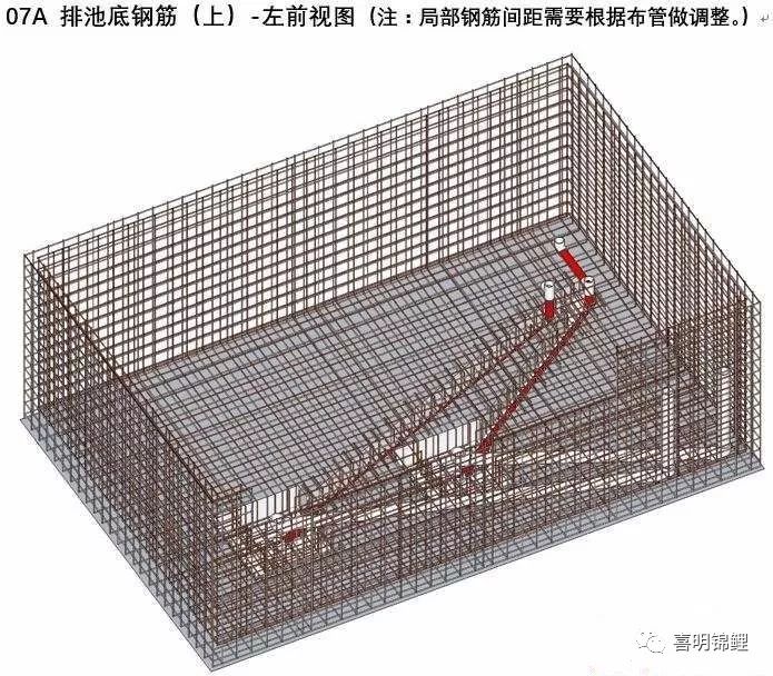 使用魚池後的體會是,純溢流過濾魚池,3:1池濾比的過濾比率偏小.