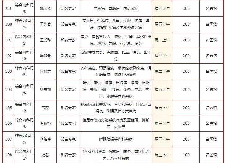 西苑医院陪诊就医黄牛挂号名医黄牛挂号的简单介绍