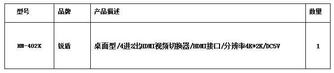 锐盾精巧型4进2出HDMI 切换器在音视频方案中的应用(图1)