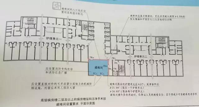 平面示意图图2 避难间平面图示图1 避难层平面图示避难间设置场所