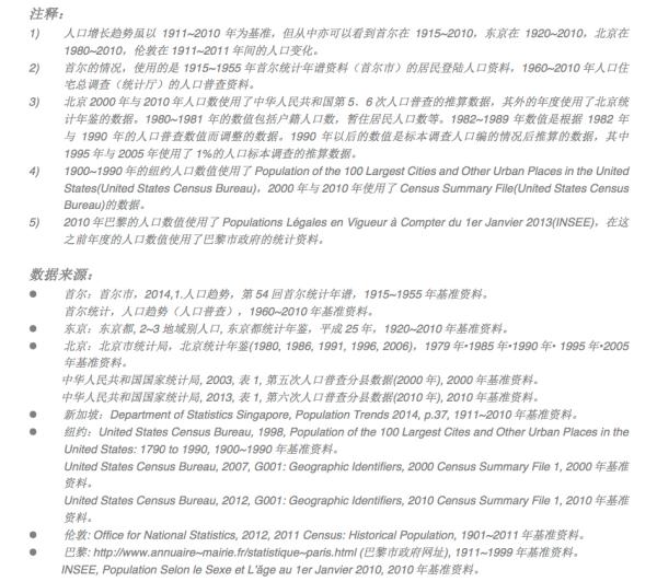 东京都市圈gdp_剑指东京都市圈,这两座万亿级城市,再一次创造历史(2)