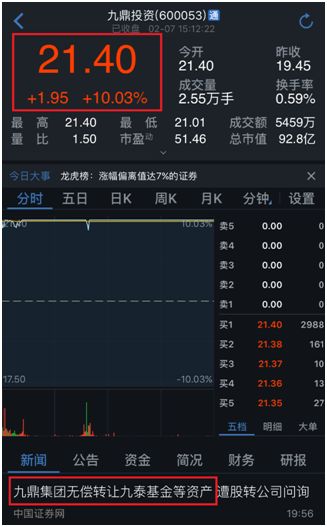 该股权转让完成后，上市公司九鼎投资将成为九泰基金公司的绝对控股股东，持股比例为51%。