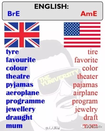 美式英语和英式英语的词汇差异图解!