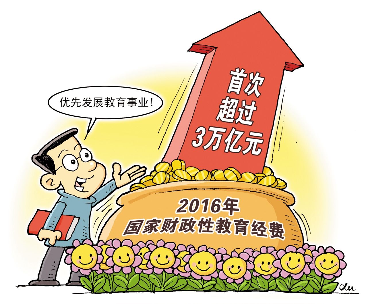 2016年3万亿国家教育财政经费投入(引自百度图片)