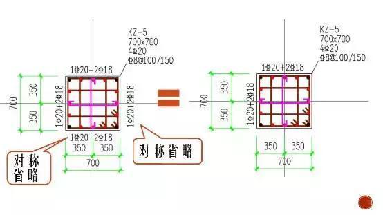 比如箍筋:还有芯柱,这个芯柱为什么没有尺寸?