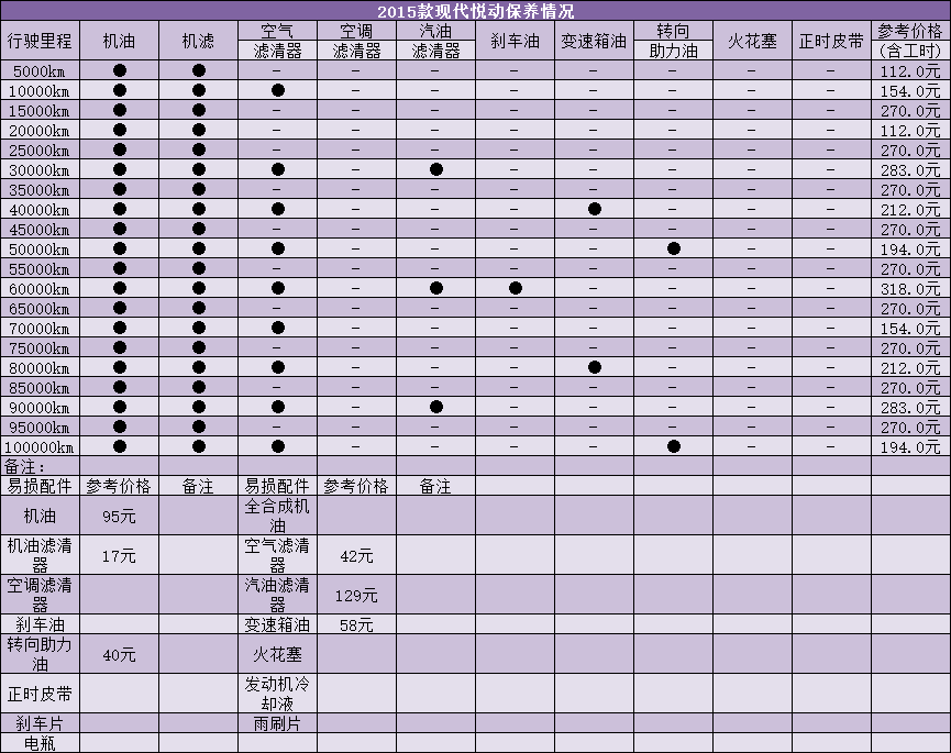 uc小常识