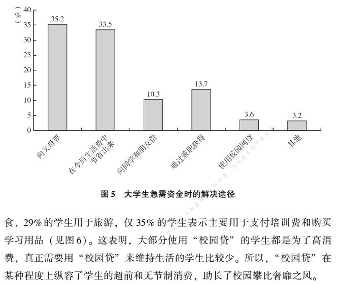 褚宸舸 张永林等:陕西大学生"校园贷"问卷调查报告丨20180208