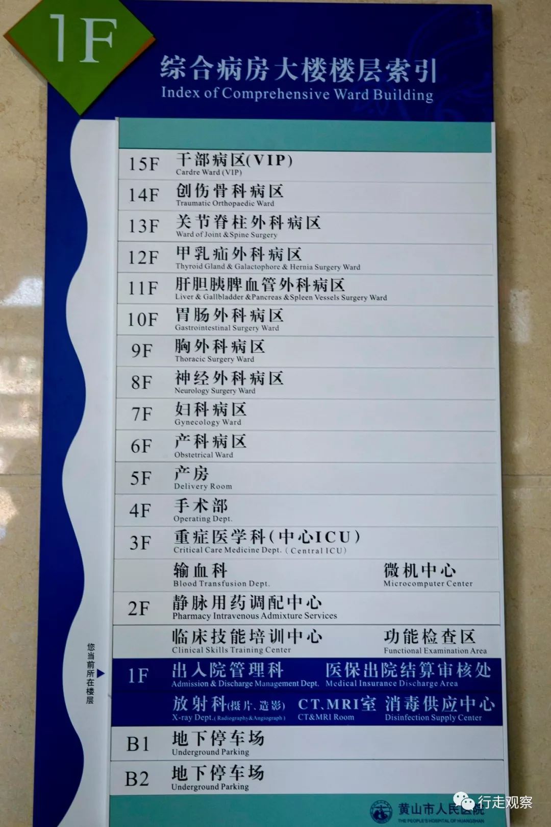 包含北京中医医院热门科室优先跑腿代处理住院的词条