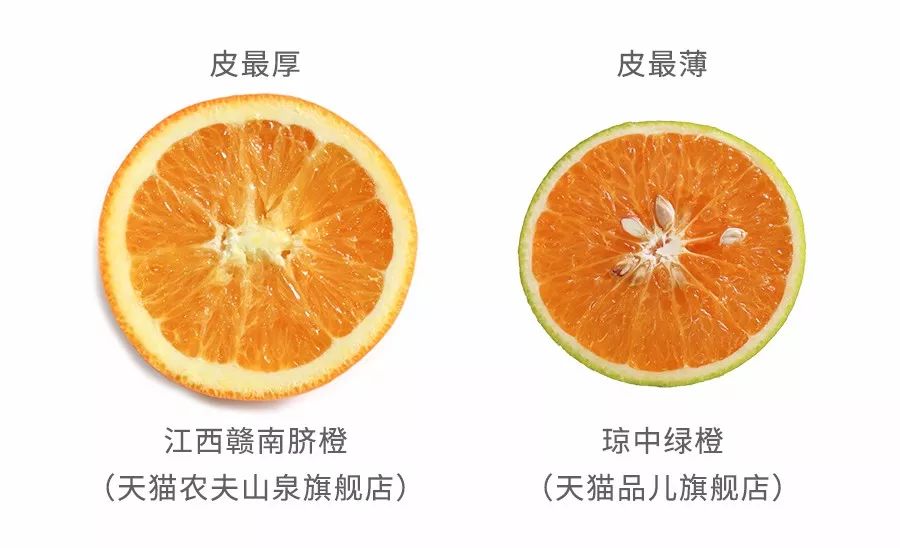江西赣南脐橙一般都是大傻橙个头大皮儿厚,垫底●同样个头很小的