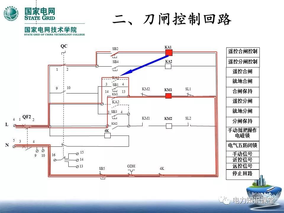 家用闸刀开关接线图图片