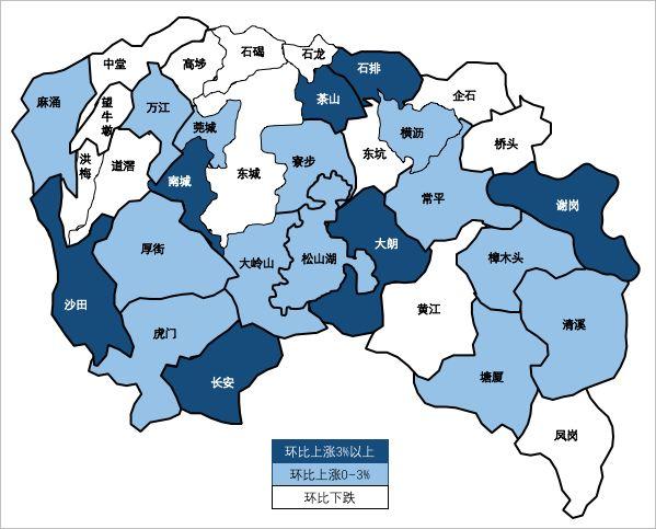 繼續上漲!東莞33區鎮房價走勢速遞 | 小資家