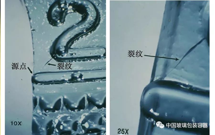 玻璃瓶罐的裂紋分析(2)