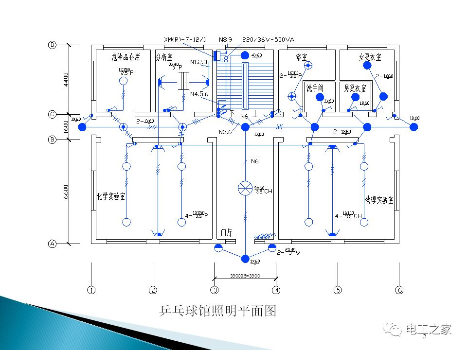 根據用途不同,電氣平面圖可分為供電線路平面圖,變電所平面圖,動力