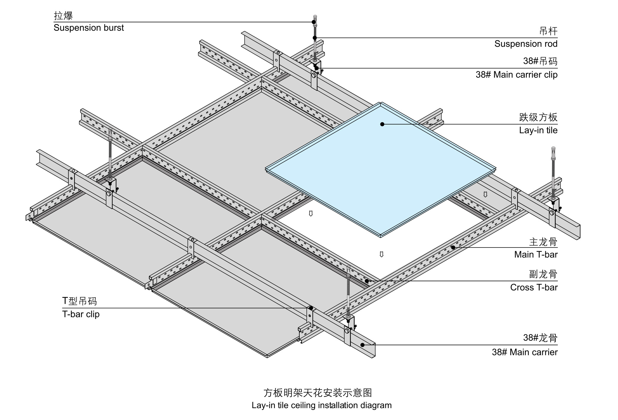 甲级写字楼大堂铝扣板,勾搭板吊顶工程如何安装施工?