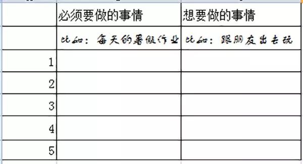 【精選】班主任總結:寒假裡學生最容易拉開五個差距,開學後再看就晚了