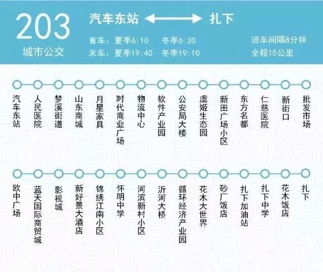 沭阳城市公交203路线图图片