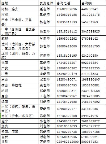 四川文化传媒职业学院2018年单招开启,提前锁定心仪大学!