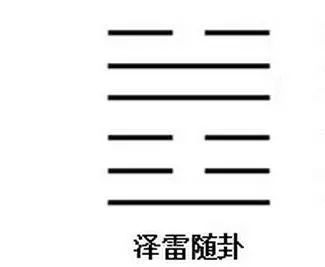 【研易傳玄】| 隨卦:元亨,利貞,無咎.