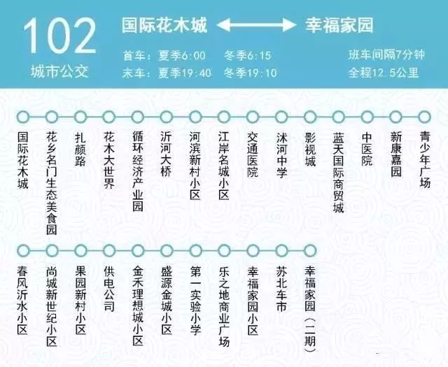 沭阳109公交车线路图图片