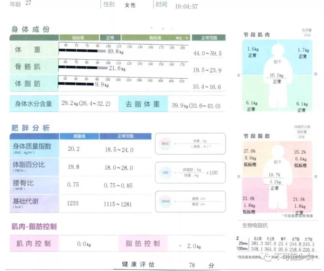 体脂百分比 从24%下降到了19.8%脂肪-2.4kg骨骼肌 0.6kg体重-1.