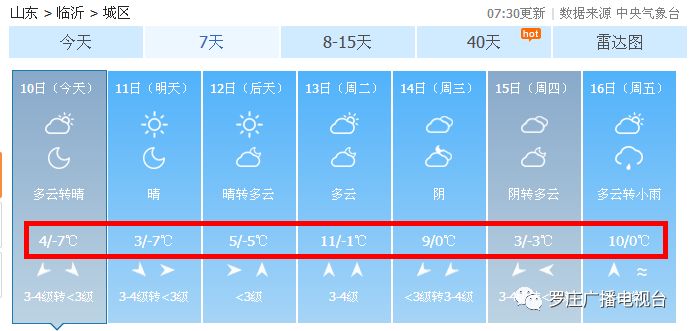 临沂天气预报一周(临沂市天气预报一周天气预报)