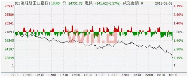 风险对冲不是说着玩的，基金公司这次就把自己玩进去了