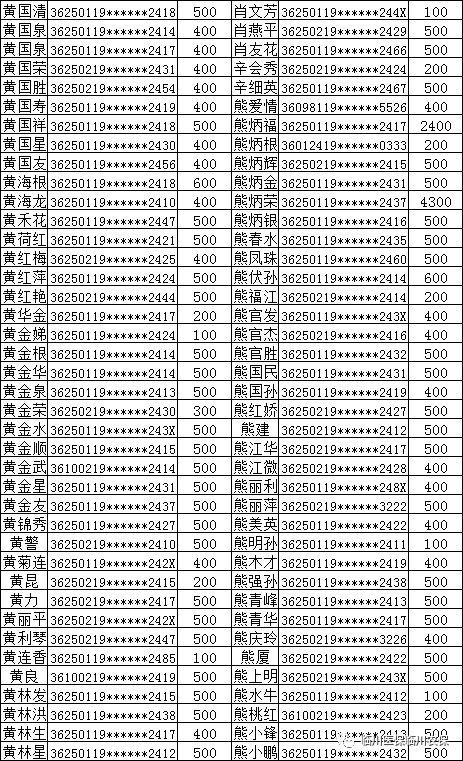 临川大岗镇名人榜图片