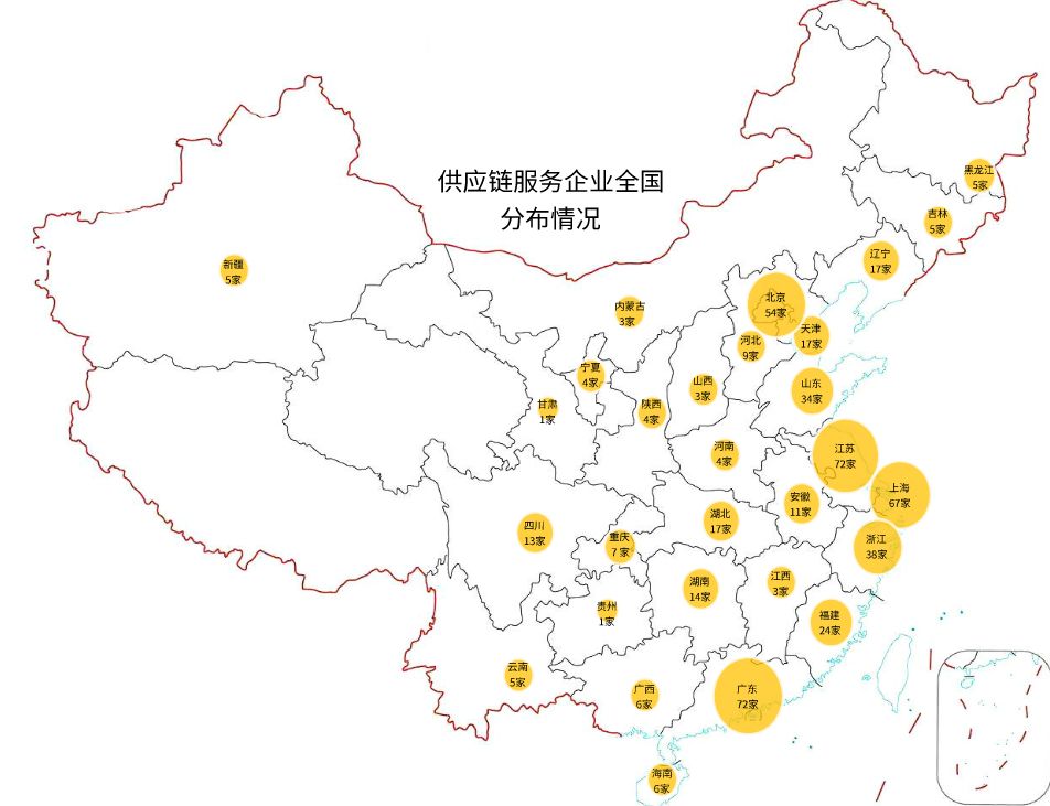 供應鏈服務行業企業地域分佈知多少