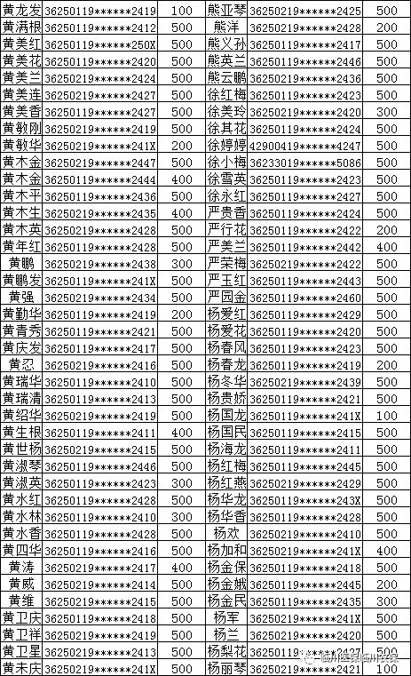 临川大岗镇名人榜图片