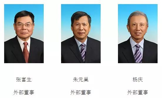 集团公司董事,总经理,党组副书记黄永达,外部董事张富生,朱元巢,杨庆