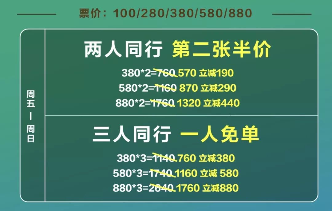 知道,七幕的剧很少打折,但这次的早鸟价格,可以说是下了血本:两人同行