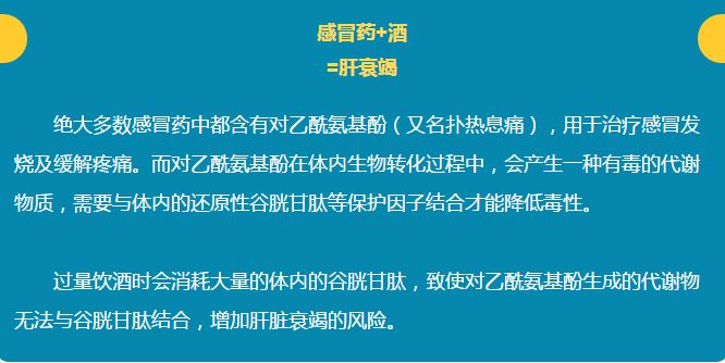 春节期间,吃这些药时千万别喝酒,否则会要命