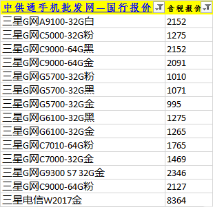 三星手机批发价格表2018年2月12日