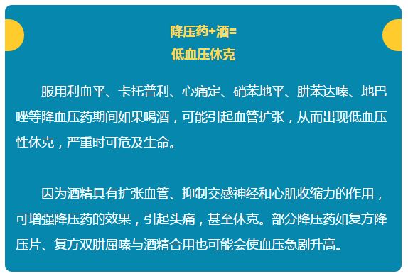 健康春節期間吃這些藥時千萬別喝酒否則會要命