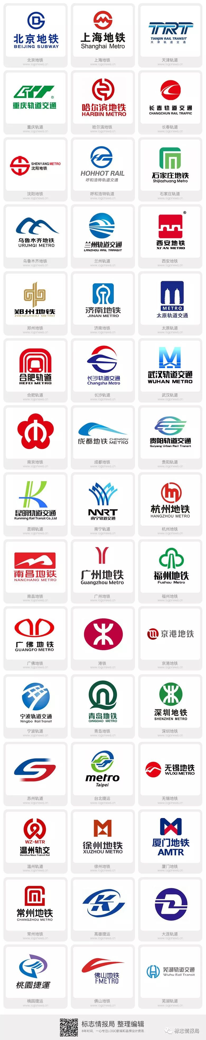 地铁logo 设计理念图片