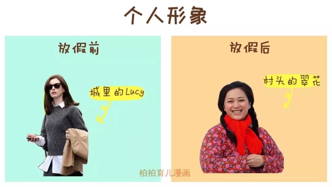 春節放假前後對比圖,話不多說,自行感受!